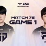 【LCK】GENGの連勝ストップ！？KTさん、またしても全勝記録を止めてしまう…