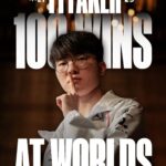 【Worlds】Fakerが世界大会で100勝達成！他を寄せ付けない圧倒的な記！【T1】