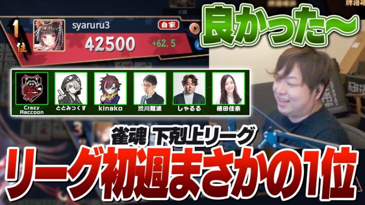 初心者しゃるる、なんか勝ってしまう。 [雀魂/下剋上リーグ]