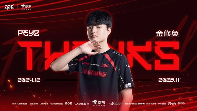 T1が「Peyz」の2028年までの契約を発表―T1は全ロスターが確定か